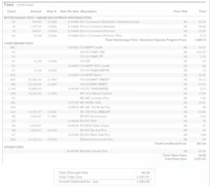 A labeled diagram of a merchant processing statement, identifying key sections like interchange-plus fees, transaction volume, and monthly service charges to help business owners reduce payment costs