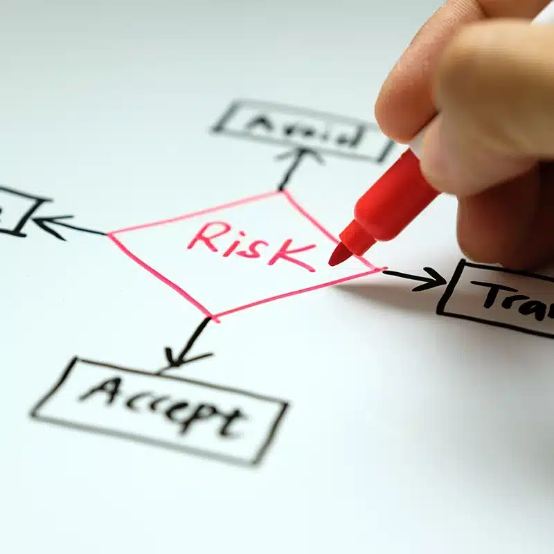 Underwriters view merchant accounts by risk. How to reshape their view of your business.