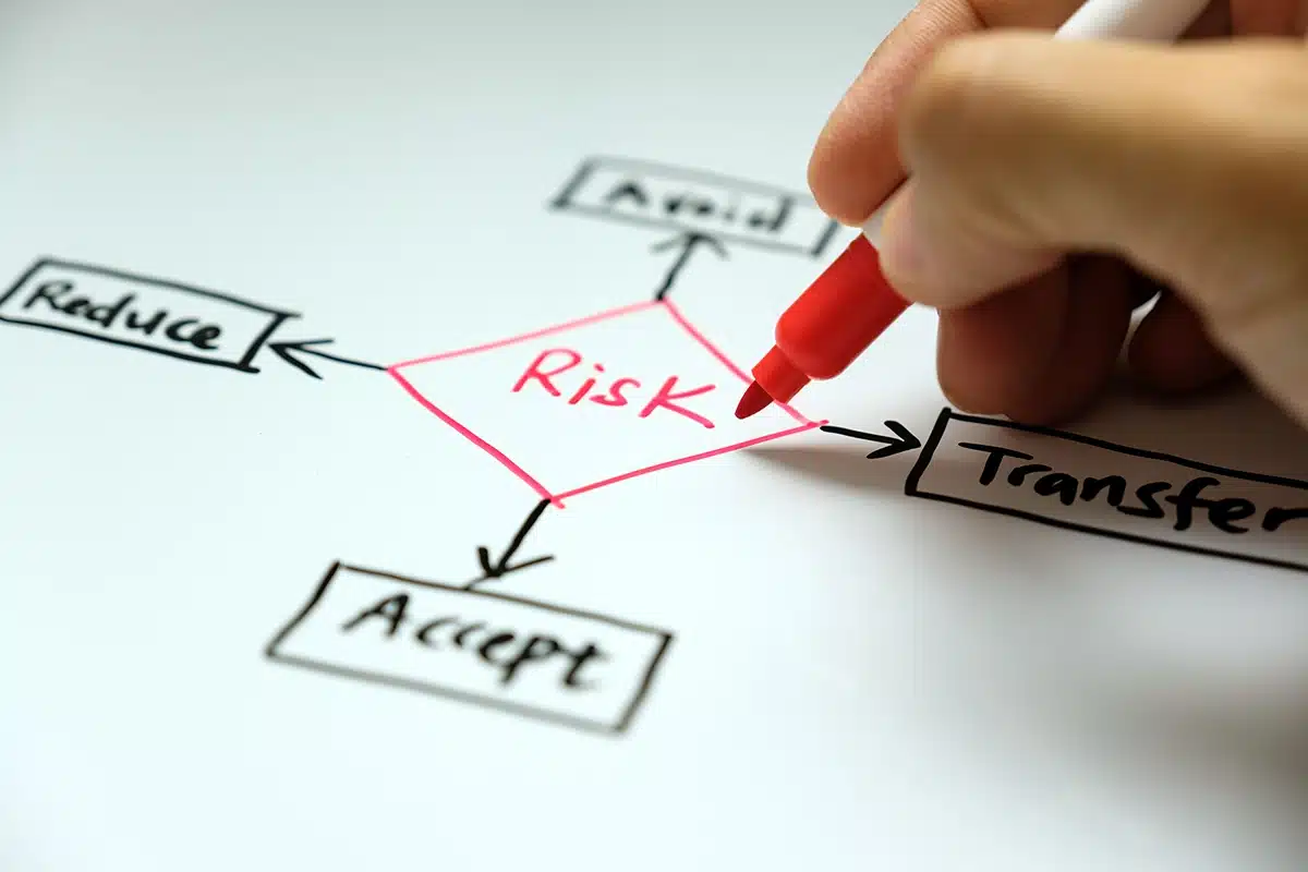 Underwriters view merchant accounts by risk. How to reshape their view of your business.